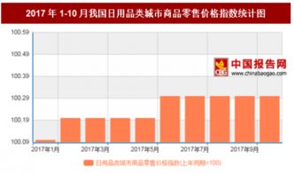 2017年10月我國日用品類城市商品零售價(jià)格上年同期上漲0.3