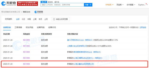 螞蟻金服投資自動售貨機(jī)企業(yè)易觸科技 持股5.47
