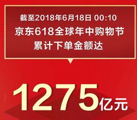 京東618速遞 家居日用所向披靡 收納用品類目1小時銷售額達去年同期近3倍